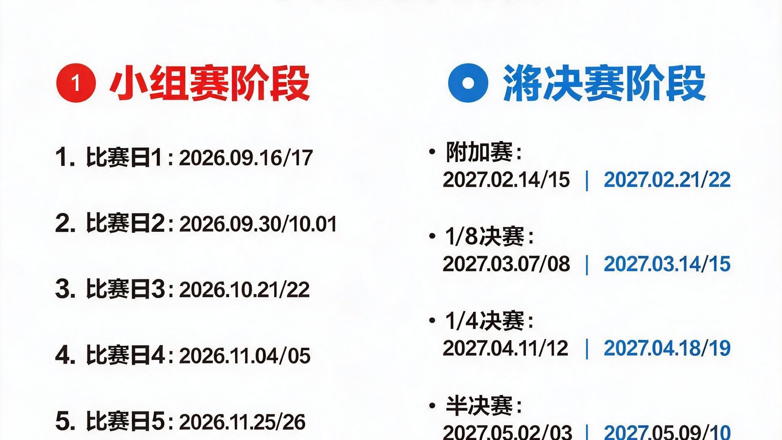 2026欧冠完整赛程表日历视图，涵盖小组赛与淘汰赛日期